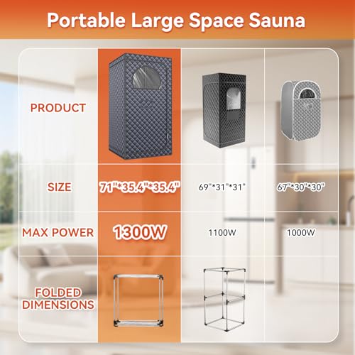 Sauna Box, Upgraded Large Size Portable Sauna for Home Spa with 3L 1300W Steamer, Big Folding Chair, 9 Levels Heat, Timer, Remote Control - Personal Full Body Steam Saunas Room Tent 3' x3' x5.9' Grey - Image 5