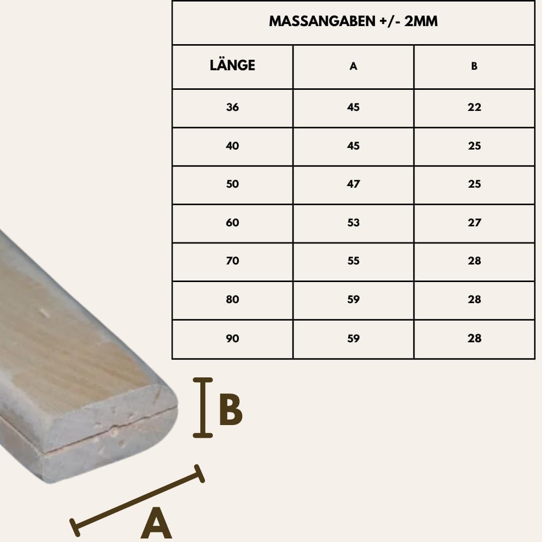 3x Axtstiel 90cm Ersatzstiel Beilstiel aus Buchenholz, 3 Stk. SET Robuster Stiel für Axt & Beil, Holzstiel mit Kuhfuß Ersatzgriff, EU-Qualität