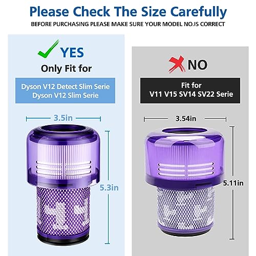 JORAIR 2 Pack Replacement Filters for Dyson V12 Detect Slim, view 3