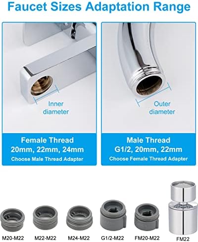 Waternymph Dual-Function 2-Flow Faucet Tap Aerator Swivel, ACS Certification, 360-Degree Twist and Rotation Kitchen Sink Aerator with 2 Sprayer - 22mm Female Thread - Chrome Finished(FM22)