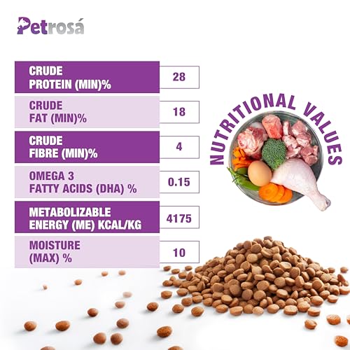 Image of Small Breed Puppy Dog Food (2 to 10 Months), 8 Kg, 30% High Protein with DHA & Prebiotics, Growth & Digestion Formula