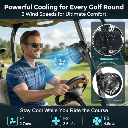 TORQELIN 720° Adjustable Fan