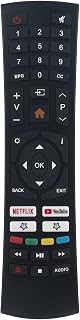 Beyution Replaced Universal Remote Control fit for SANSUI Smart LED TV S40P28FN ES32S1N S32P28N Also Works for Caixun TV EC32S2N,Compatible with Bolva 50MVT20