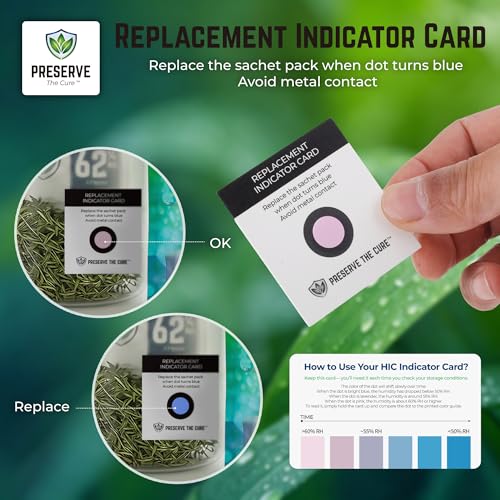 Image of Preserve The Cure 67g Humidity Control Packs for Storage Containers, 62% RH | 4pc, up to 450g / 1lb (16oz), 2-way moisture control, freshness indicator, protects texture, reduces drying, sealed pouch