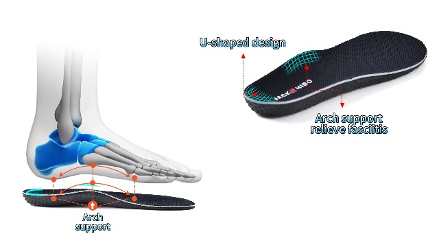 Amazon.com | JACKSHIBO Wide Toe Box Shoes Women Arch Support Wide