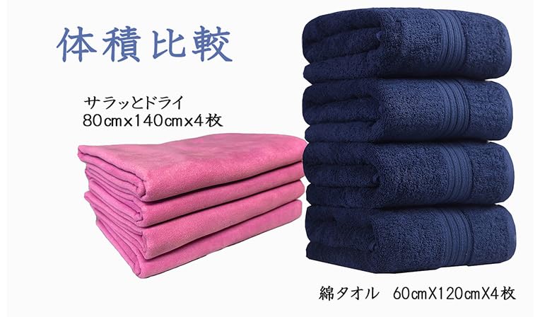 Amazon | 「 マイクロファイバータオル サラッとドライ」バスタオル:80