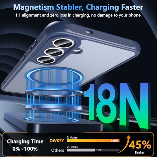 Image of OWKEY for Samsung Galaxy S25 FE Case 6.7'', Magnetic Galaxy S25 FE Case for Magsafe with Tempered Screen Protector [Shockproof Military] Translucent Matte Bumper Phone Cover Samsung S25 FE 5G, Blue