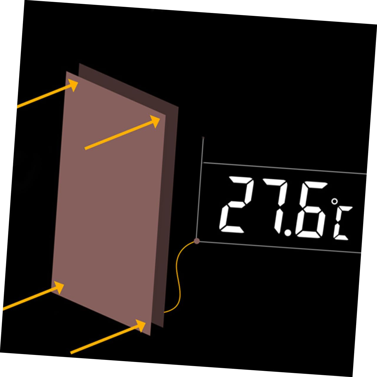 Happyyami 2st Abs-thermometer Hundegeburtstagsmütze Aquarium Digitales Thermometer Wassertemperaturmesser Aquarienwasser Aquarienwasser Wassertemperaturanzeige Angelrolle Weiß Kürbis Led