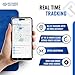 REWIRE SECURITY DB2 Wired GPS Tracker for Vehicles | Easy Installation on 8V–32V Batteries | Fits with Car, Truck, Trailer, RV, Van, Boat & Motorbike | Live Tracking | Low Cost Subscription Plans
