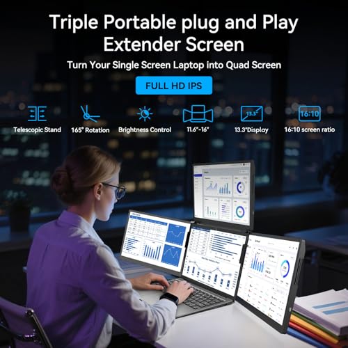 ADREAMER 13.3" Triple Screen Laptop Monitor Extender Who This Monitor Is Best For