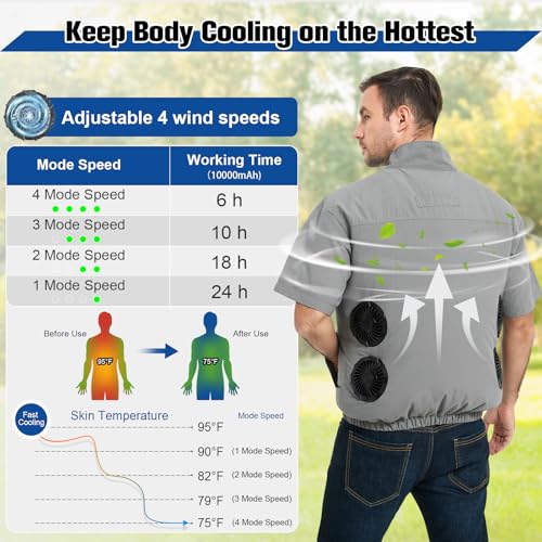 Cooling Vest for Men with 10000mAh Battery Pack, 4PCS Fan 7.4V Electric Cooling Air-Conditioned Clothing Vest Jacket2