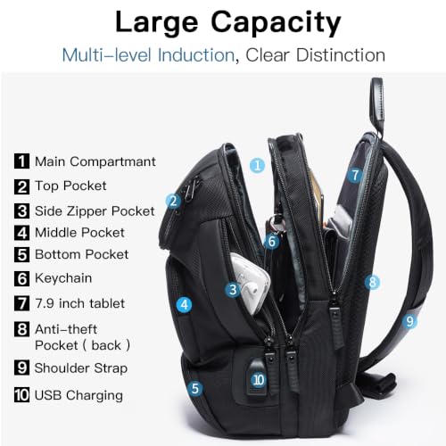 Image of BANGE Sling Bag with USB Charging Port, Waterproof Crossbody Backpack, Lightweight Shoulder Bag Daypack for Travel Work Hiking