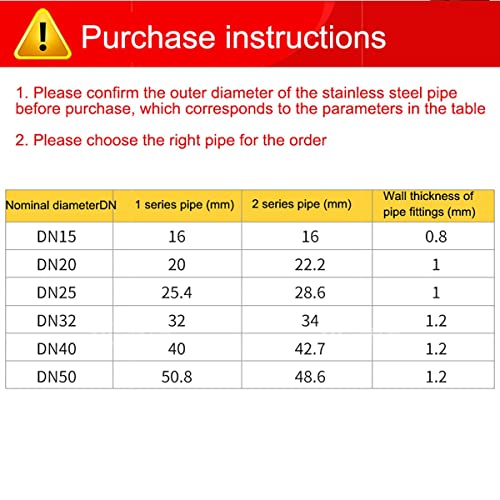Attrezzo di Crimpatura Idraulico Autonomo a