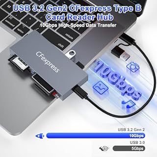 8-in-1 CFexpress Type B Card Reader with 10Gbps USB Ports*2, 10Gbps CF Express Reader hub for CFexpress Type B/SD/microSD/CF/XD/MS, Multi Reader Adapter Read 6 Cards and 2 USB Simultaneously