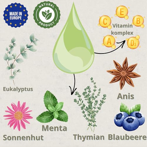 DADECARE Broncare Atemschutzmittel für Pferde, 1 l – Extrakte aus Minze, Eukalyptus, Thymian und Kräutern – Stärkung des Immunsystems und des Wohlbefindens der Lunge – ideal in Umgebungen mit Staub