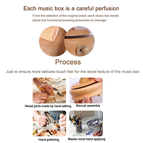 cheerfullus Wooden Music Box Small Train Toy Decoration Birthday Present for Kids - Thumbnail 3