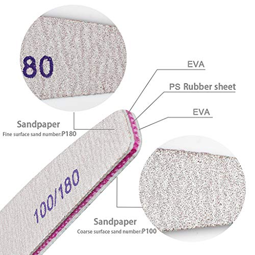 OWUDE 12er Pack Professionelles Nagelfeilenset Doppelseitig 100/180 Grit Emery Board Maniküre-Werkzeuge Für die… – Bild 6
