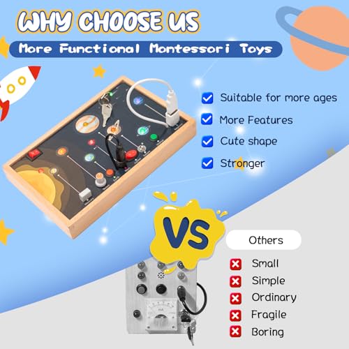 Image of Adena Montessori Solar System Busy Board, 1-6y | Safe wood, LED light switches & solar system theme. Boosts fine motor & sensory skills. Travel-friendly.
