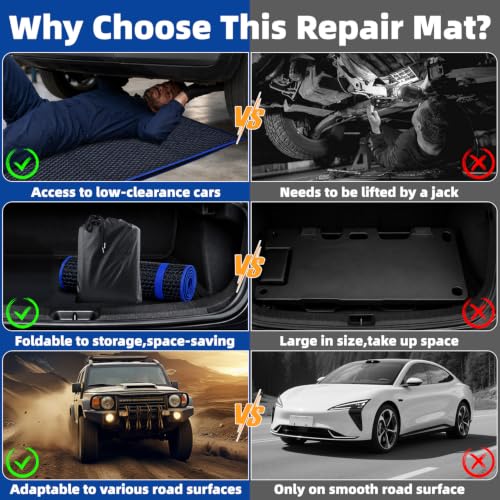 Upgrade Magical Rolling Creeper Mat 60x28 Inch Under Car Repair Pad by SUNCARACCL - Used condition - Image 6