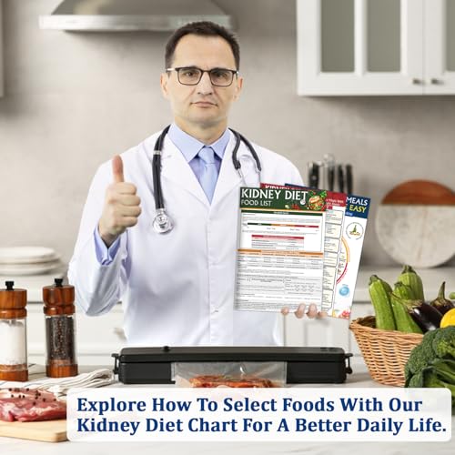 Image of NONLAE Set 3 Kidney Friendly Food List Chart - Kidney Disease Food Chart for Renal Diet, CKD, Dialysis, Stones & Hyperoxaluria, Foods to Eat & Avoid, Low Sodium Potassium Phosphorus Oxalate Guide, Easy Kidney Diet for Beginners