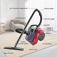 Squaeltirs Leistungsstarker Staubsauger für den Haushalt,800W Starke Saugleistung, 2-in-1-Bürste für Hartböden & Teppiche, leicht & leise – Ansicht 7