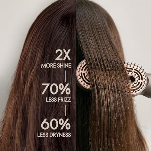 Image of ELLE 3-in-1 Dryer, Straightener & Volumizer I Hot Air Brush for Women | Anti-Frizz Ionic Technology | 2X Shine, 70% Less Frizz | Salon Style Blow Dry Finish at Home