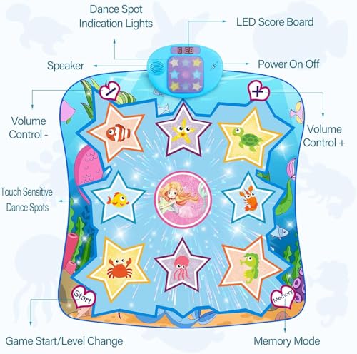 Ancrown ANCROWN-830 Dance Mat Toys For 3-10 Year Old Kids Gifts thumb #1