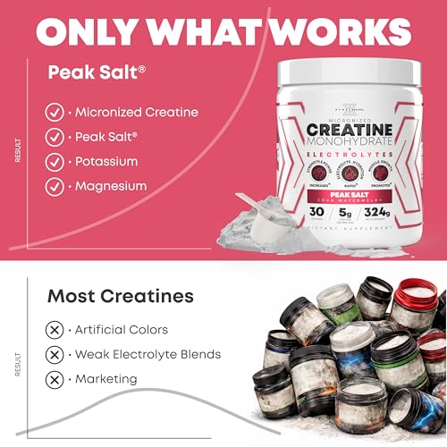 Image of Peak Revival-X Creatine Monohydrate Powder + Electrolyte Hydration Salt Powder, Sour Watermelon - Gluten-Free, Vegan, Non-GMO Supplement, 5000mg (5g) Per Serving, 30 Servings, 324g Per Container