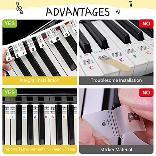 Étiquettes amovibles pour clavier de piano,Autocollants pour clavier de piano pour débutants,En silicone,88 touches,Accessoires de clavier de piano pour enfants,Réutilisable et livré avec une boîte - Les Beatles, Paul McCartney, John Lennon, RIngo Starr, George Harrison Étiquettes amovibles pour clavier de piano,Autocollants pour clavier de piano pour débutants,En silicone,88 touches,Accessoires de clavier de piano pour enfants,Réutilisable et livré avec une boîte – Image 7