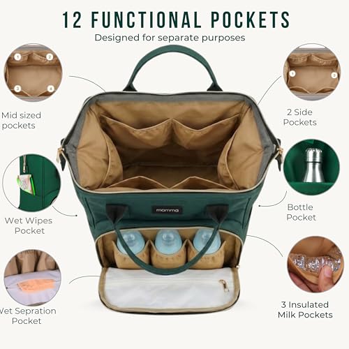 Image of MAMMA Diaper Bag for Mothers for Travel, Baby Bag for Mother Travel, Hospital Bag for Delivery Women, Baby Diaper Bag for Mom, 12 Pockets Diaper Bags for Mothers with 9 Months Warranty