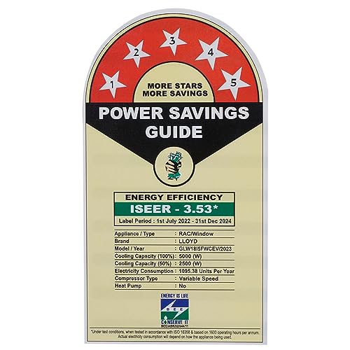 Image of Lloyd 1.5 Ton 5 Star Inverter Window AC (Copper, Clean Air Filter, GLW18I5FWCEV, White)