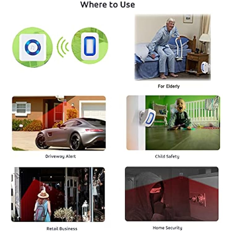 Wireless Caregiver Pager Motion Sensor Alarm Indoor Room Bed Alarms and Fall Prevention for Home/Elderly/Dementia and Kids (1 Plug-in Receiver and 1 Motion Sensor)