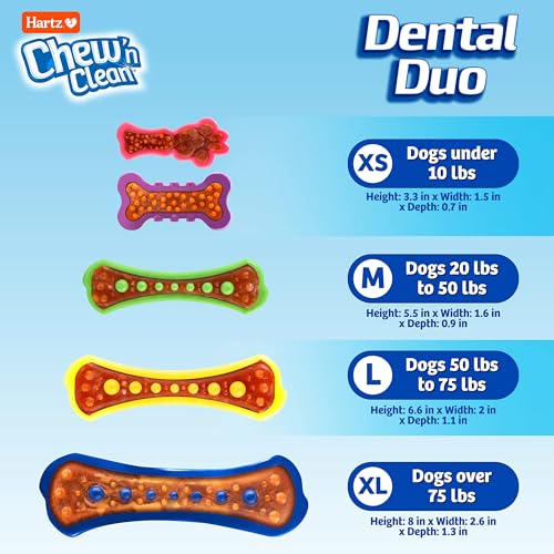 Hartz-Chew-n-Clean-Dental-Duo-Dog-Treat-Chew-Toy-Color-Varies-Extra-Small-6-Count Hartz Chew n Clean Dental Duo Dog Treat Chew Toy Color Varies Extra Small 6 Count