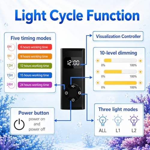 Image of N30 Aquarium Light,30W Dual-Channel 10-Level dimming, 5-Stage Timer Full-Spectrum Reef Light Marine Fish Tank Light Saltwater Nano Aquarium LPS SPS Lighting