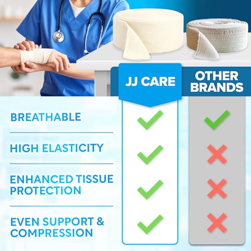 jj care tubular bandage 5 x 12 yards stockinette tubing for legs and knees tubi grip size g reusable elastic bandage sleeve compression tubes for upper thigh and waist rubber latex wcotton