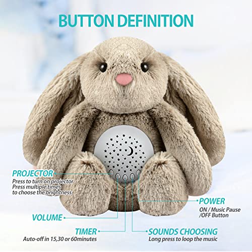 image for BEREST Baby Sleep Soother Bedtime Bunny with Starry Projector Night Li
