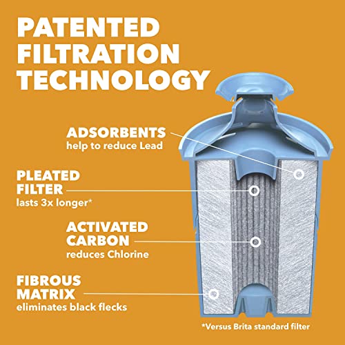 Brita Wave Large 10-Cup Water Filter Pitcher With 2 Longlast+ Filters- Blue #TOP7