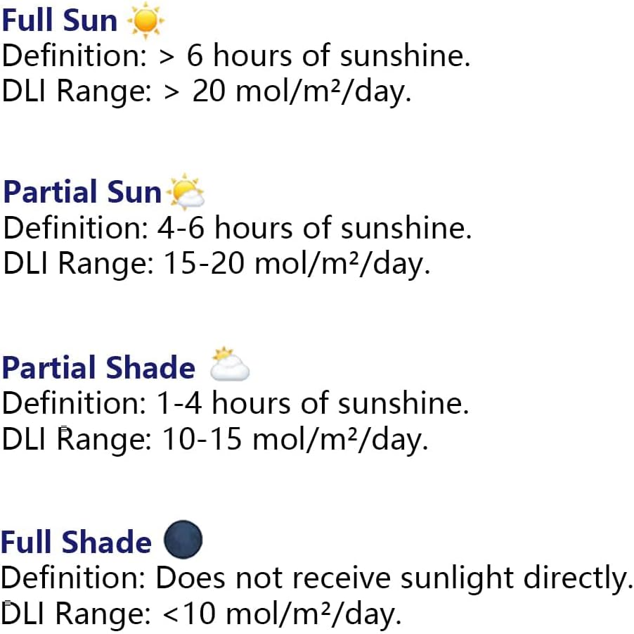 AH-21 Garden Sun Meter,Full Sun,Partial Sun,Partial Shade,Shade,10 Days Historical Datas