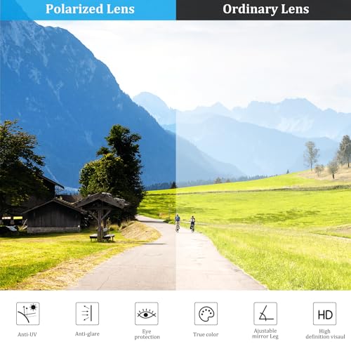 DEECOZY Clip On Sunglasses, Outdoor Polarized Sun glasses, Fishing Cycling Traveling Flip Cover UV Protection Clip Cap Sports Glasses for Men Women Driving Running Climbing Hiking3