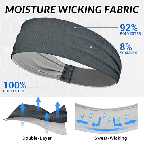 Image of Sukeen Sports Headbands for Men, Moisture Wicking Sweat Bands Headbands Non-Slip, Breathable Elastic Sweatband, Running Headband for Yoga, Tennis, Fitness Workout
