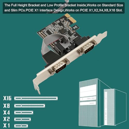 Scheda Porta Seriale PCI Express DB9 a 2 Porte per XP, Vista,7, 8.x, 10, 11 32/64bit per Linux, Scheda di Espansione Seriale PCIe Scheda Controller Host Seriale PCIe