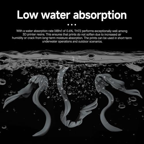 Resina 3D Flexible y Duradera para Impresoras LCD/DLP/MSLA - Alta Resistencia a Impactos - Baja Absorción de Agua - Gris Mate (1000g) - Fernando Cortés