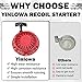 GX120 GX160 GX200 Pull Start Assembly with Start Cup 28400-Z4M-305ZB for Honda Generator Recoil Starter 159cc 196cc 4HP 5.5HP 6.5HP Pull Cord Parts, Replaces 28400-ZE1-003ZF 28400-ZH8-013YA, Red
