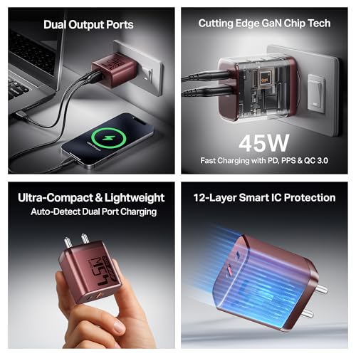 Image of Boat 45W GaN Charger USB Type C, Ultra-Fast Dual Port Fast Charging, Compact & Lightweight, Supports iPhone, Android, iPad, Tablet (Monarch Red)