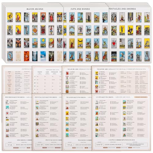 420 PCS Mini Tarot Stickers for Journaling, 1.25" x 0.78" Tarot Card Stickers Based on Rider Waite Tarots Deck, 8 Tarot Cheat Sheet Included