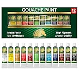 MyArtscape Gouache Paint...image