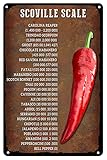 Scoville Scale Pepper Typc Heat Units Metal Tin Sign- 8x12 Inch for Garage Family Bar Cafe Room Wall Art Decor Poster