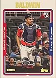 2025 Topps Archives #234 Drake Baldwin Atlanta Braves Rookie Baseball Card - Sportscard Superstore