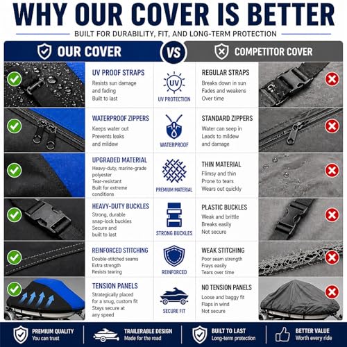 SBU Heavy Duty Jetski Cover for Kawasaki Ultra 250X 2007-2008 UV Resistant Outdoor Storage PWC Cover