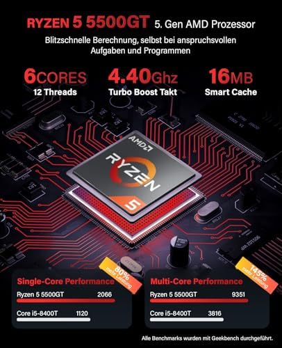 Detailansicht der Rückseite des Greed Multimedia V2 PCs mit zahlreichen Anschlussmöglichkeiten.